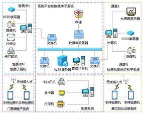 走向智慧景區(qū)的云野之路